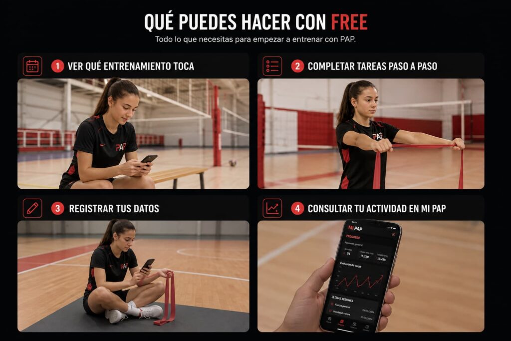 Jugadora de voleibol consultando entrenamientos, completando tareas, registrando datos y revisando su actividad en MI PAP